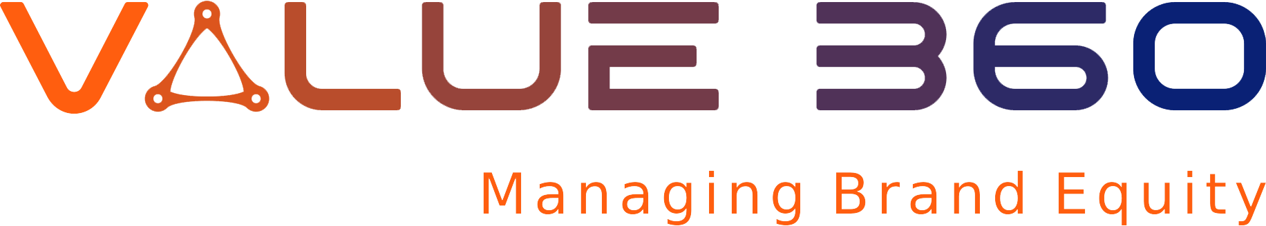 Value 360 India